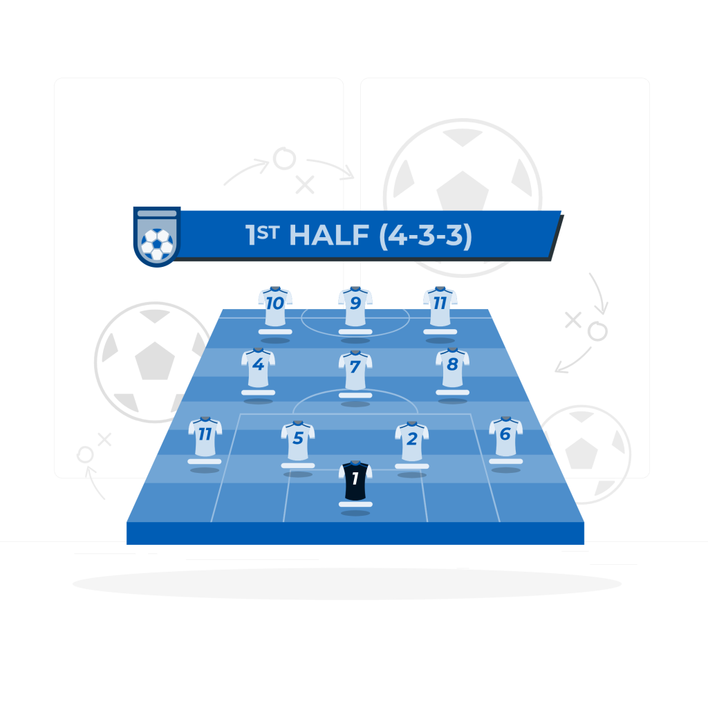 beginner-friendly sports for AI predictions like football