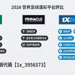 1XBET 結合高賠率、超多玩法、合法牌照與台灣銀行出入金，安全性經實測驗證，對台灣玩家最友善，為首選平台